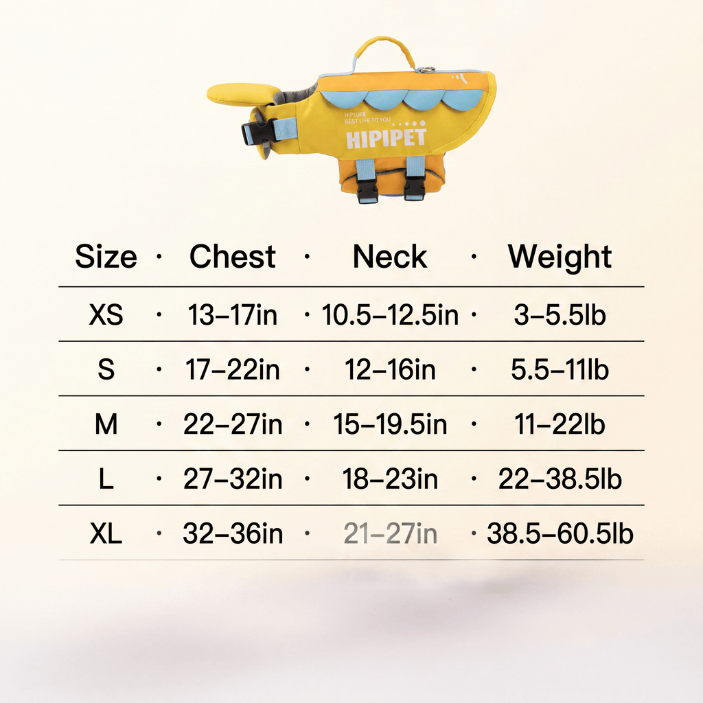 HipiPet Head-Float Dog Life Jacket